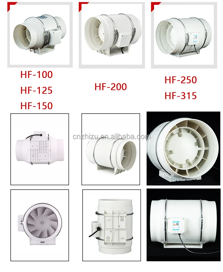 Inline Duct Fan, HF-200, 8-Inch, Copper, Plastic - detail 4