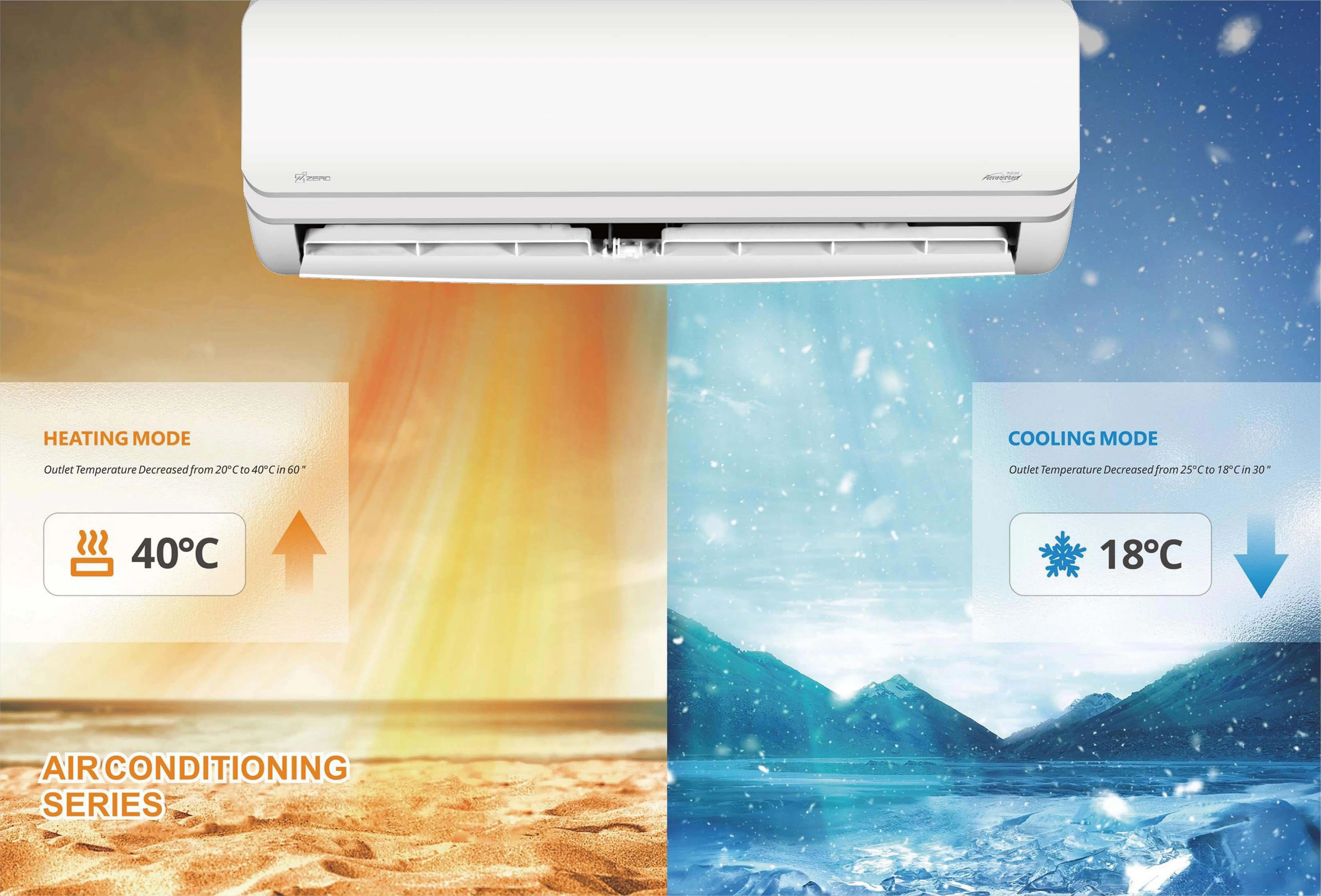 Split Air Conditioner, ZERO, 9K, 12K, 18K - detail 10