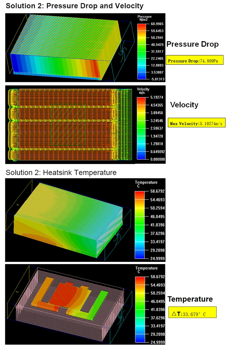 Server Cpu Cooler, Aluminum, 4cm - detail 22