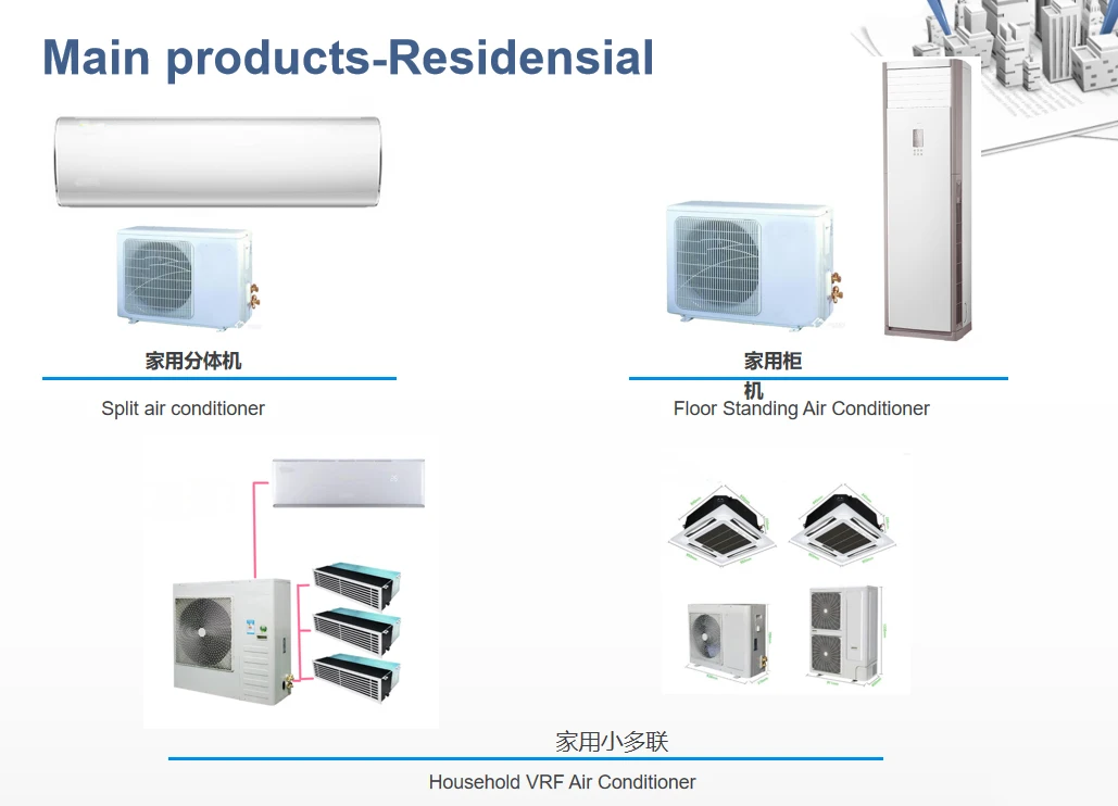 Air Curtain, 900-2000mm, 220~ 240V, 8000m³ - detail 10