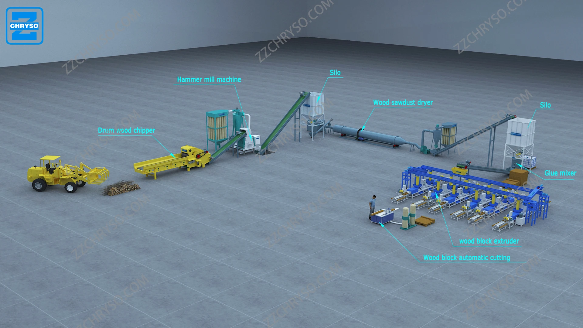 Wood Pallet Working Sawdust Block Production Line Sawdust Compress