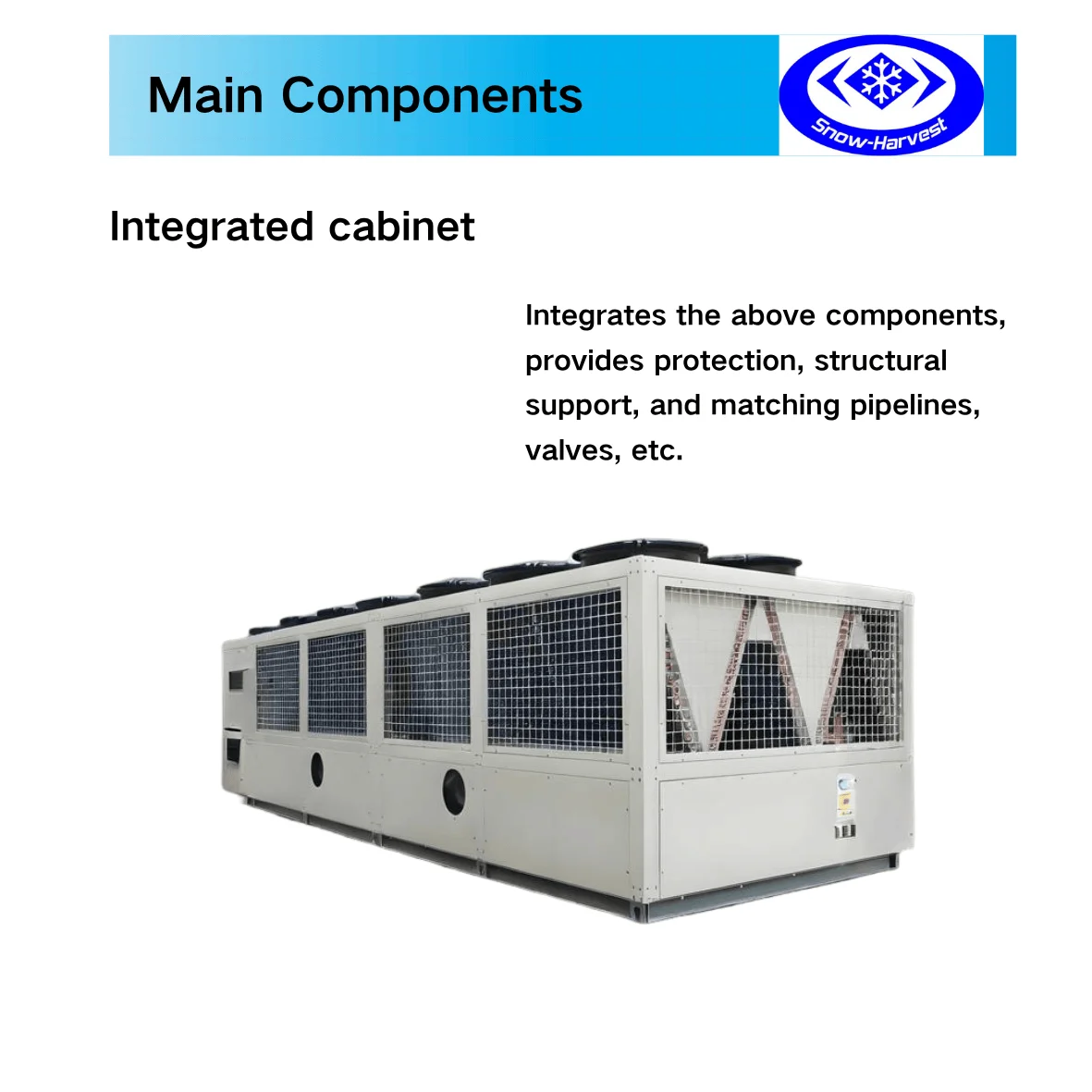 Closed Chiller, 50t, 210kw - detail 14