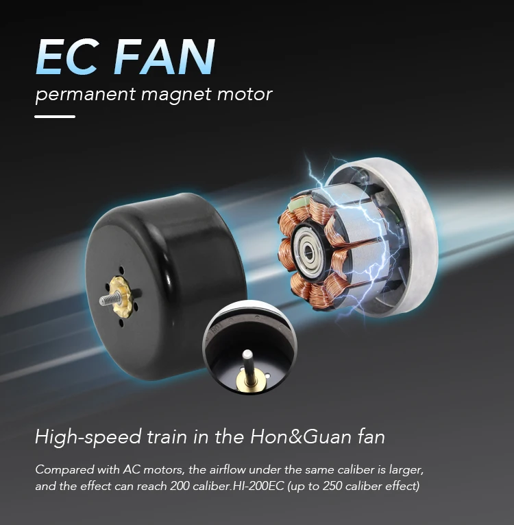 Inline Duct Fan, 6", 470CFM - detail 20