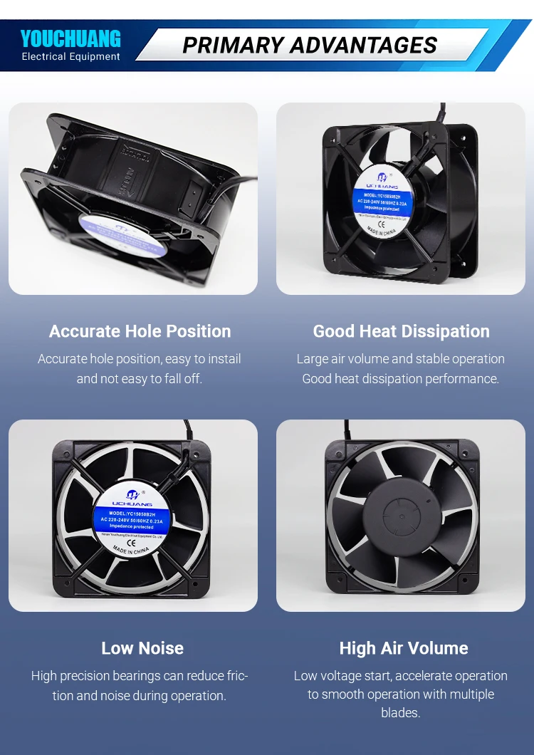 Duct Axial Fan, AC15050, 220V, 150x150x50mm, Plastic - detail 8