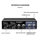 Audio Wholesale High Quality USB Audio Interface Microphone Recording With High Speed USB 2.0 Interface