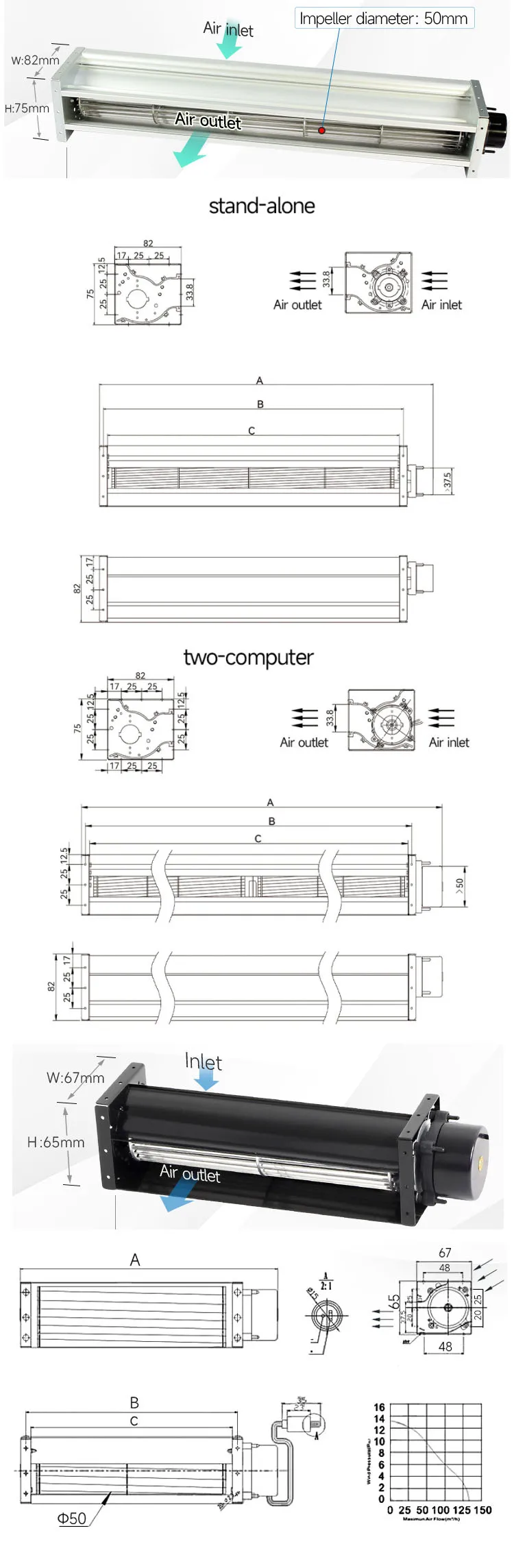 Air Curtain, 50mm, Tangential, 12V, 24V - detail 20
