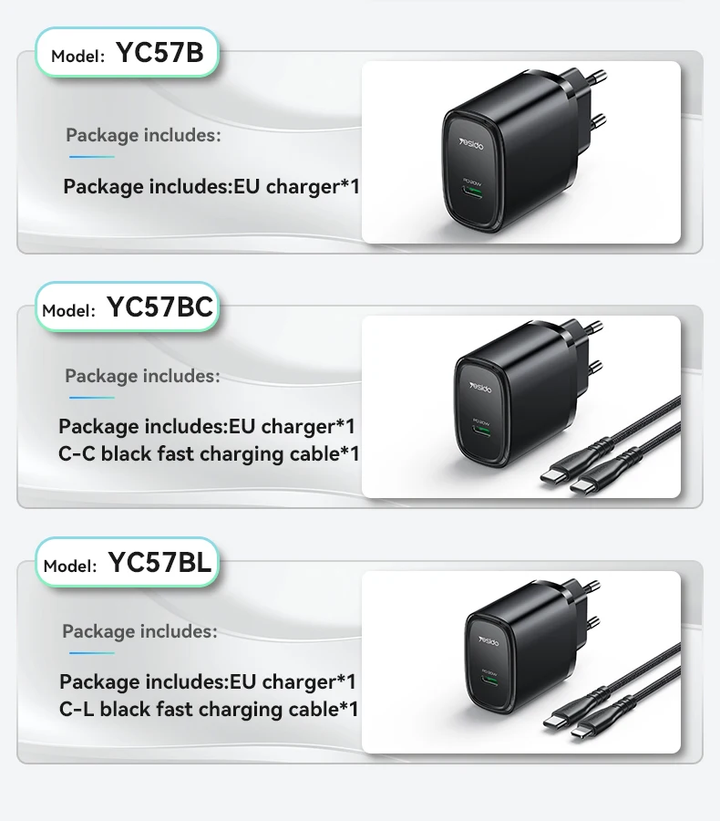 For 20W PD Fast Charging Laptop Charger-Compact Design with IP EU Plug