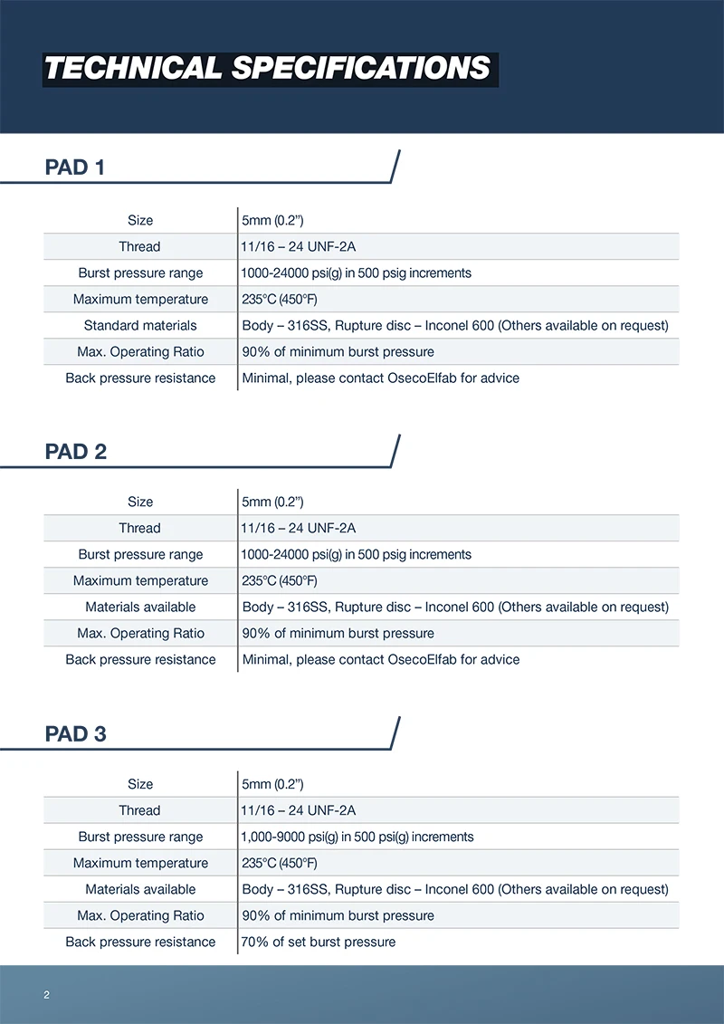 PAD_Datasheet_EN_UK(1)-2.jpg