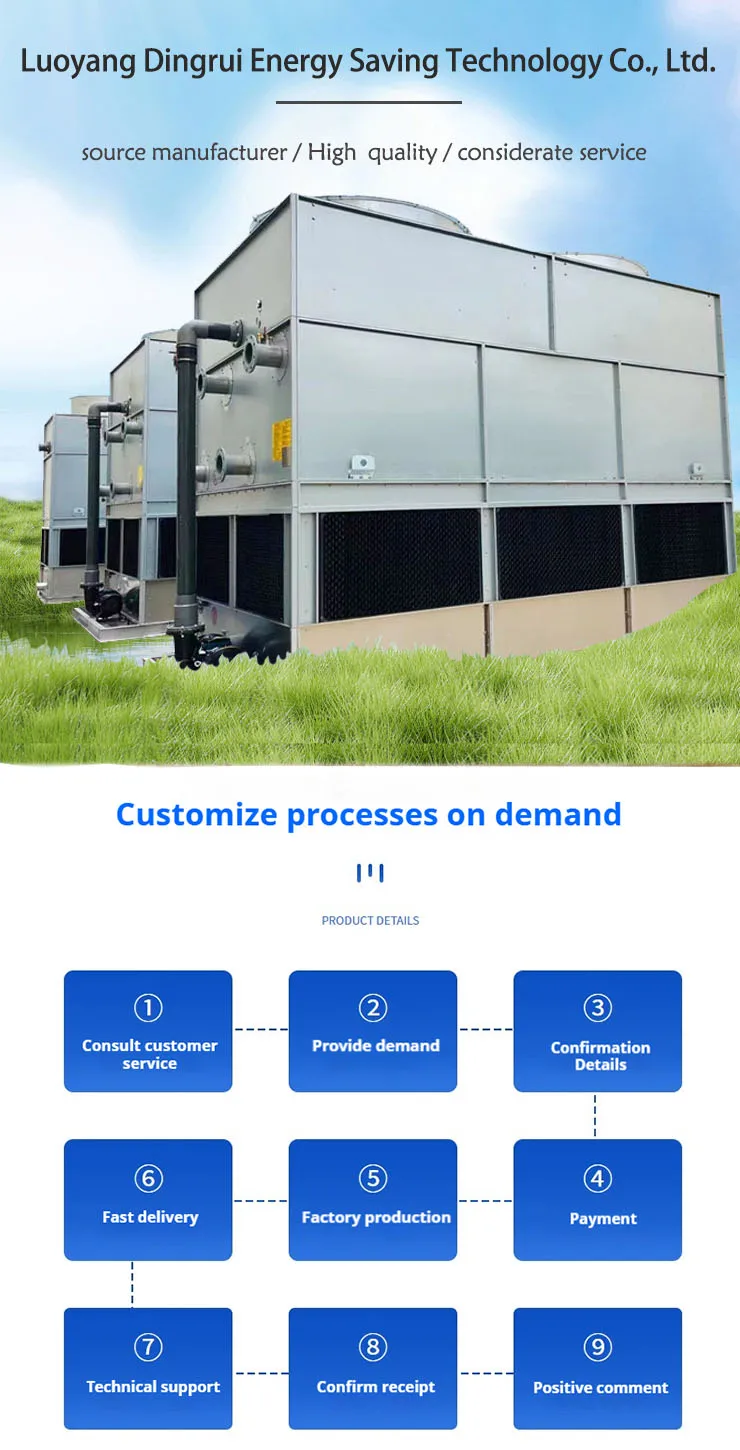 Cooling Tower, 380V, 15kW(20.12hp) - detail 4