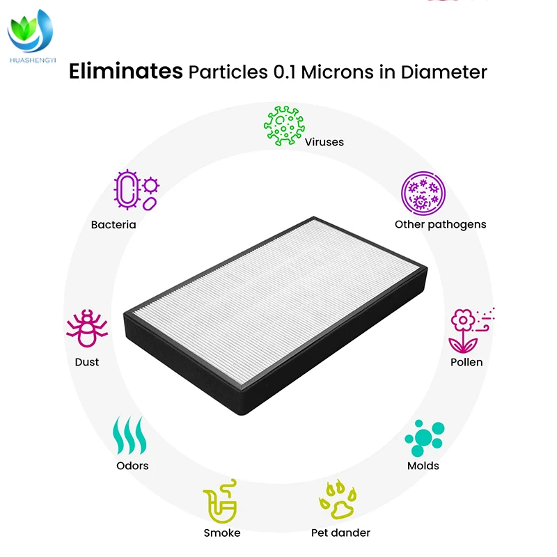 product replacement for tosot kj350g air purifier 3 in 1 filterkj350g high efficiency activated carbon filter-4