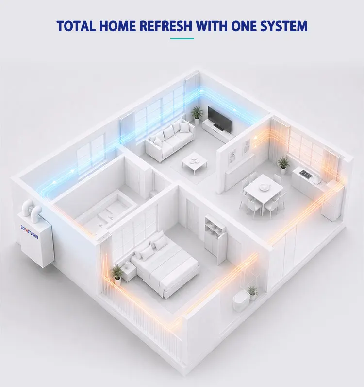 Home Hvac Systems, MC-ERV500-SW, Ventilation - detail 6