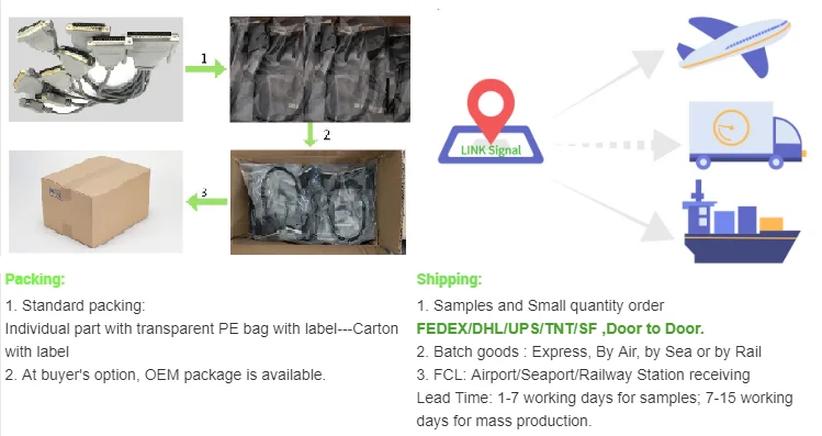 DB CABLE PACKING 02