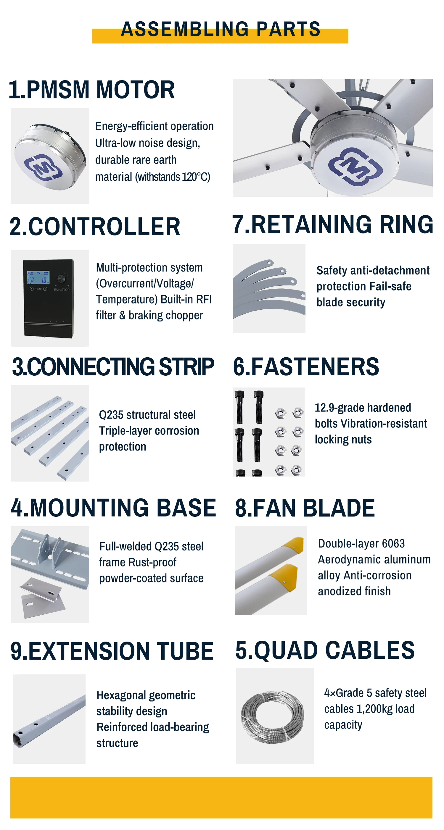 Hvls Fan, 16-24ft, Ceiling - detail 20