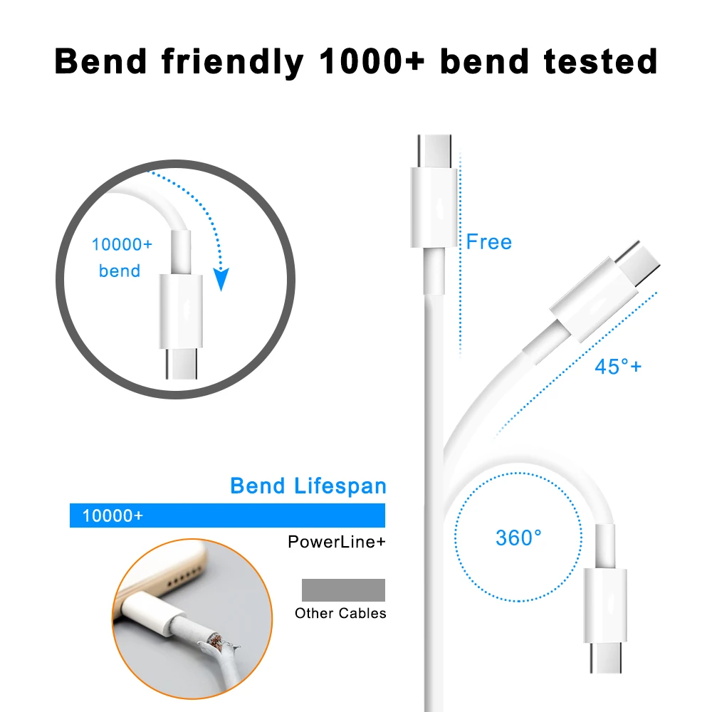 Factory 1 2 3 Meter High Speed TPE PVC 3A 60w USB Cable data charging Type C To USB C cable for Iphone 15 Android
