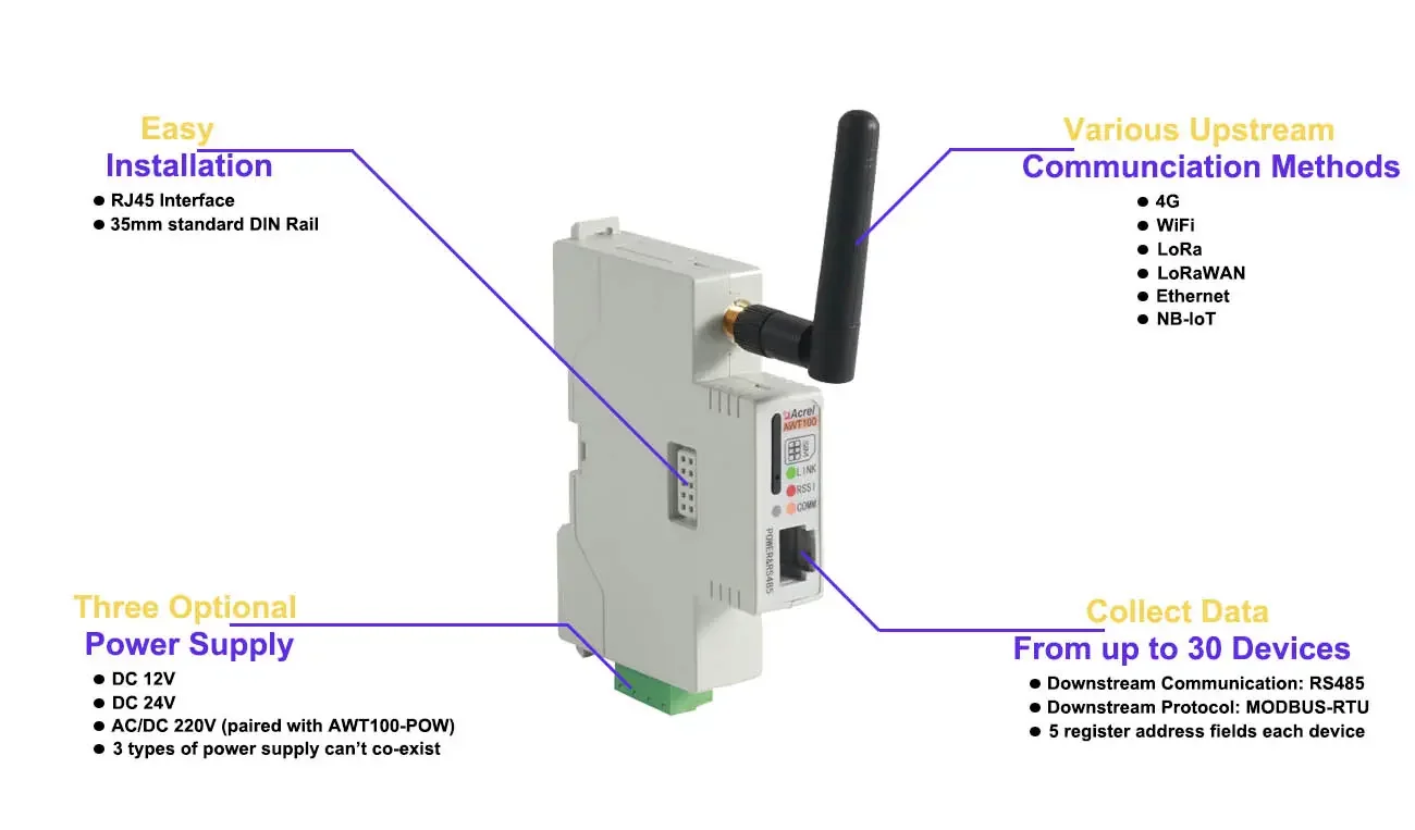 Acrel Awt Lorahw Iot Smart Gateway Wireless Communication Terminal