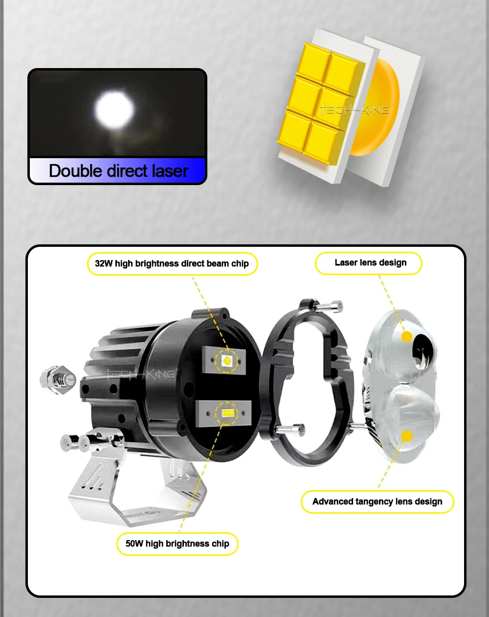 9-36V LED 3 inch 112W Spot Flood Beam White Yellow Driving Pods Fog Lights for Truck ATV Motorcycle Vehicle LED Auxiliary Light