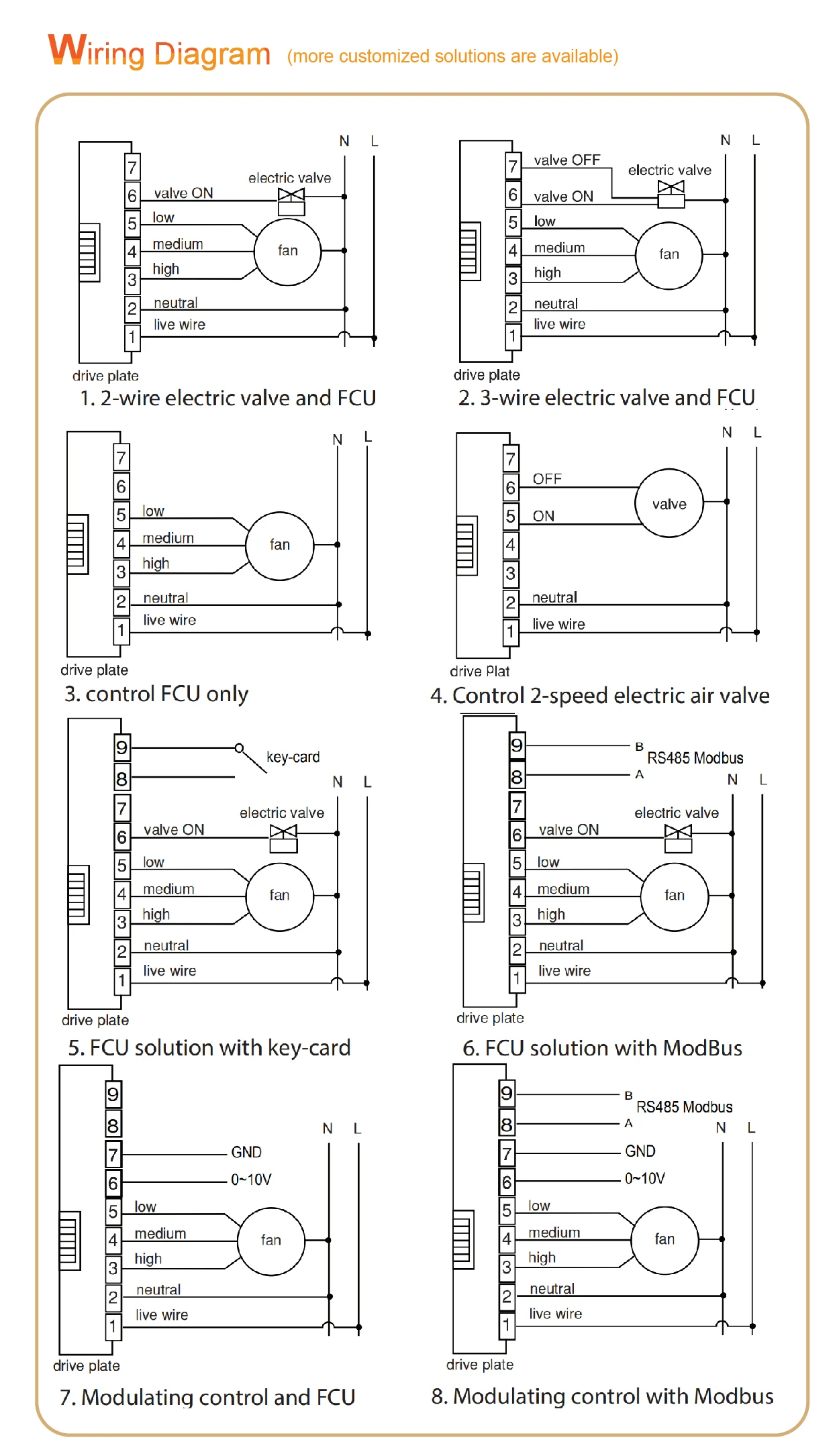  FCU FT cs01 wifi-08.jpg