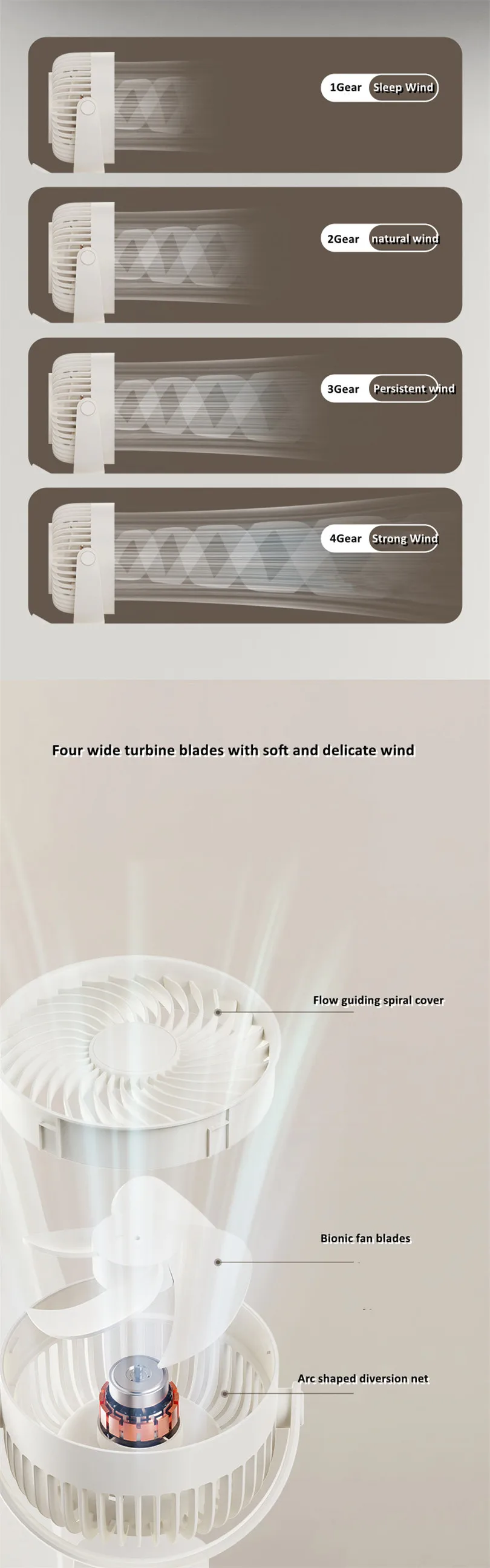 Rotating Desktop Clip Fan, 360, Portable, USB - detail 8