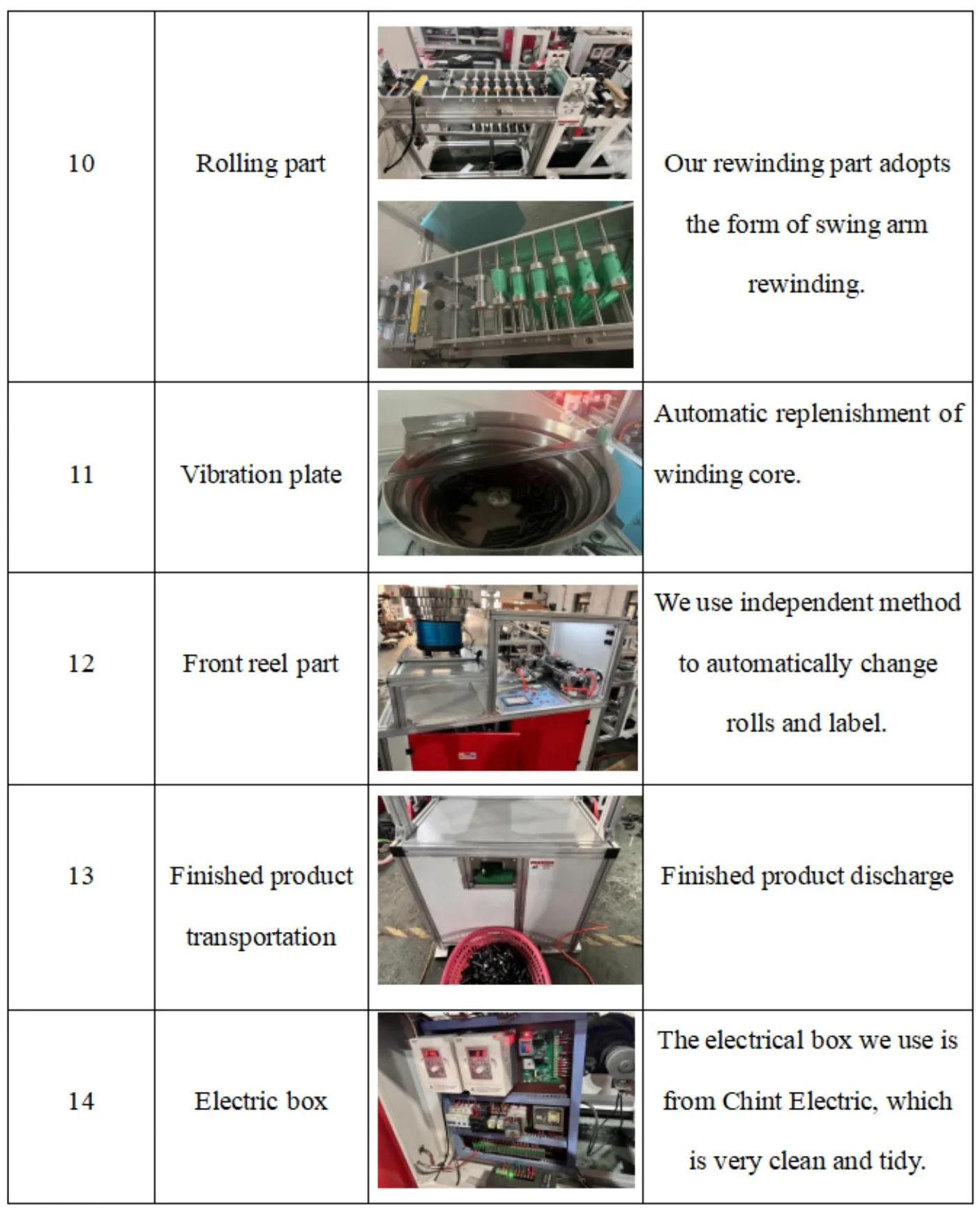 Pet Poop Bag Making Machine For Plastic Garbage Rolling Trash Bag PET-350 Pet Poop Bag Making Machine For Plastic Garbage Rolling Trash Bag PET-350
