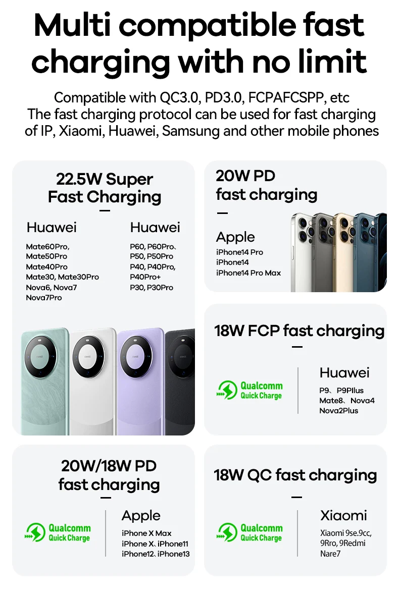 Remax RPP-609 60000mAh Container Power Bank