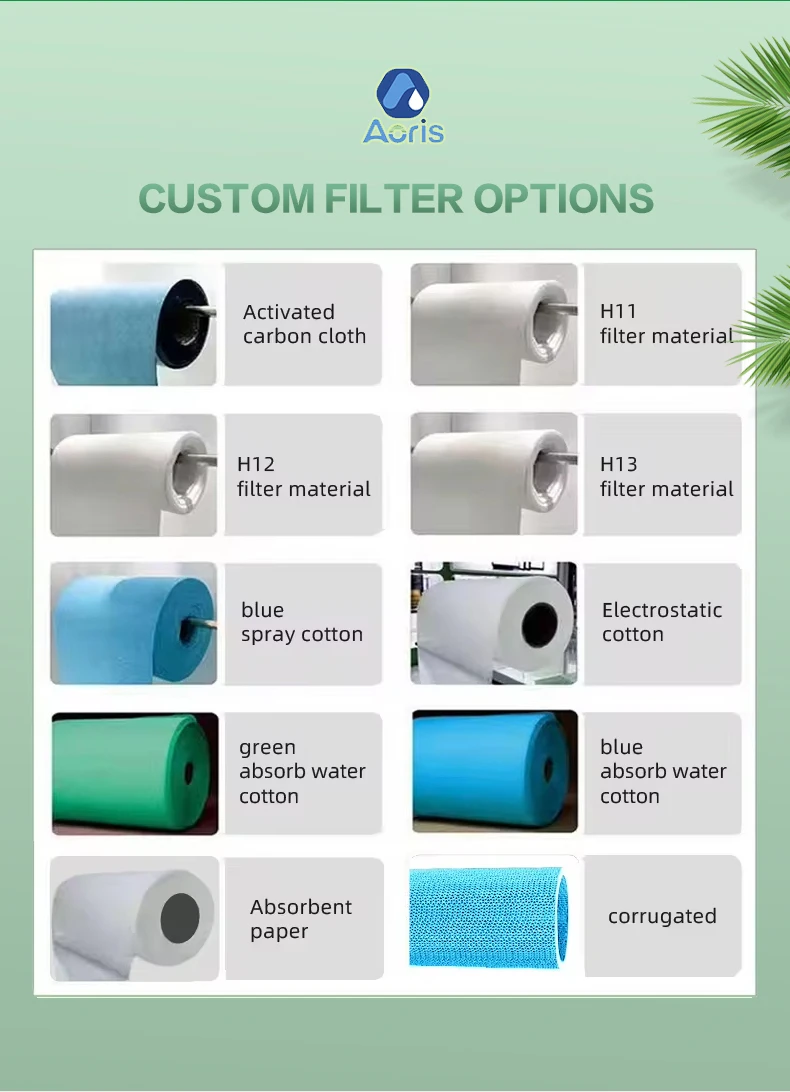 Air Handling Unit, G4, Polyester, Pleated Filter - detail 22