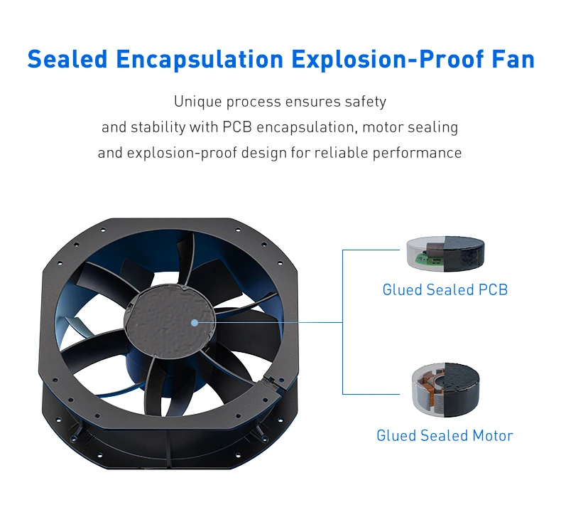 Fan, Axial, 280*280*80mm - detail 14