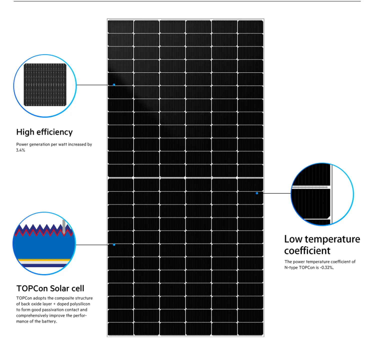 Eu Stock Topcon Pv Module Solar Solar Panel Rotterdam Eu Warehouse