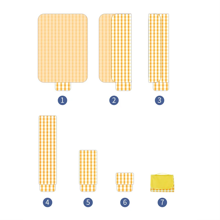 Innovative Products Beach Picnic Mat Hot Selling Waterproof Portable