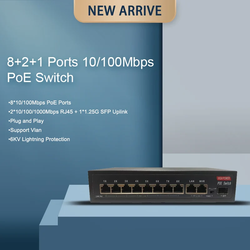 48v 1000mbps 8 Port Active Poe Ieee802 3 Af At Unmanaged Poe Switch For