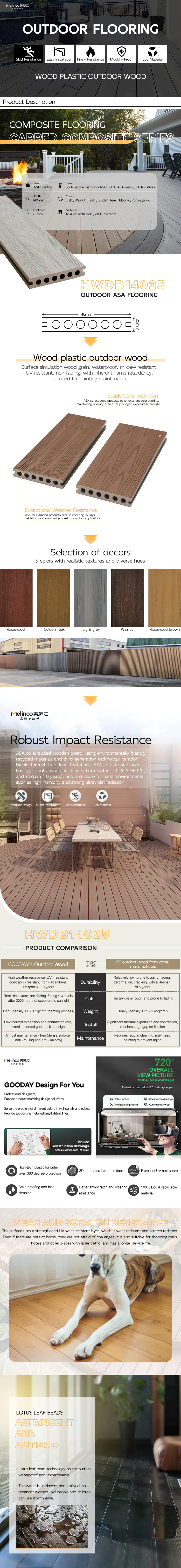 product melinco factory wholesale pvc outdoor decking 3d embossed decking plank crack resistant outdoor floor-1