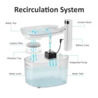 Cat Water Drinking Cats Newest Battery Operated Pet Drinking Water Fountain With Infrared Sensor Cat Water Fountain