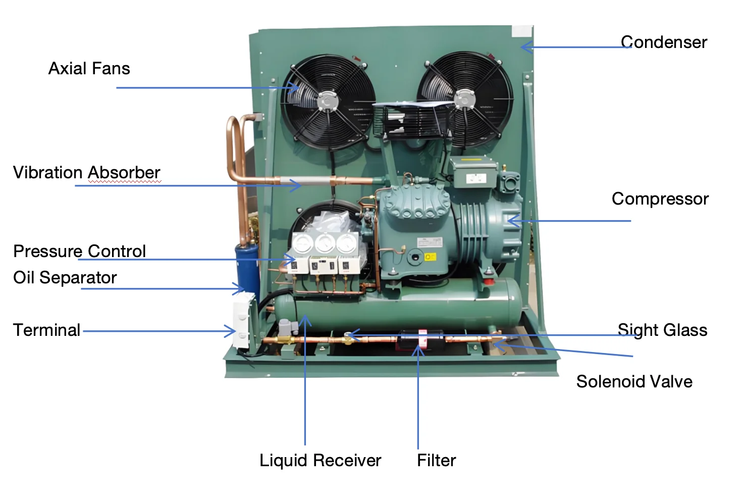 Condensing Unit, 9HP, 20HP - detail 2