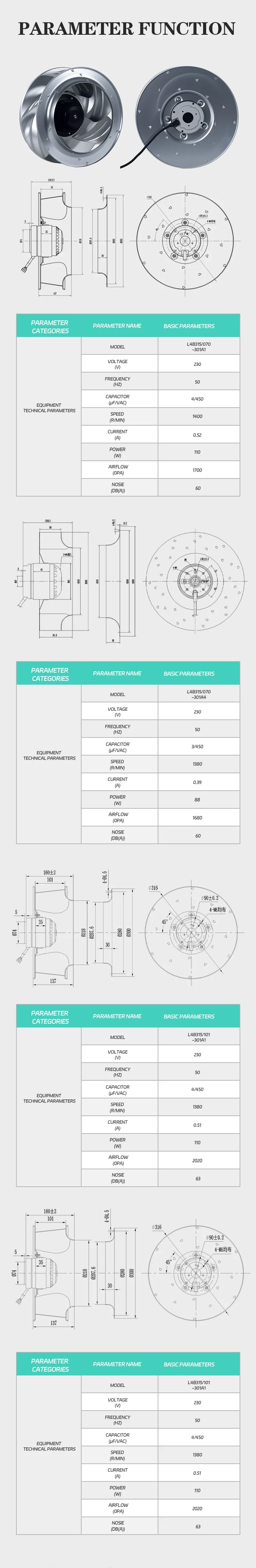 Centrifugal Fan, 315mm, 110w, 1380rpm, 230V - detail 12