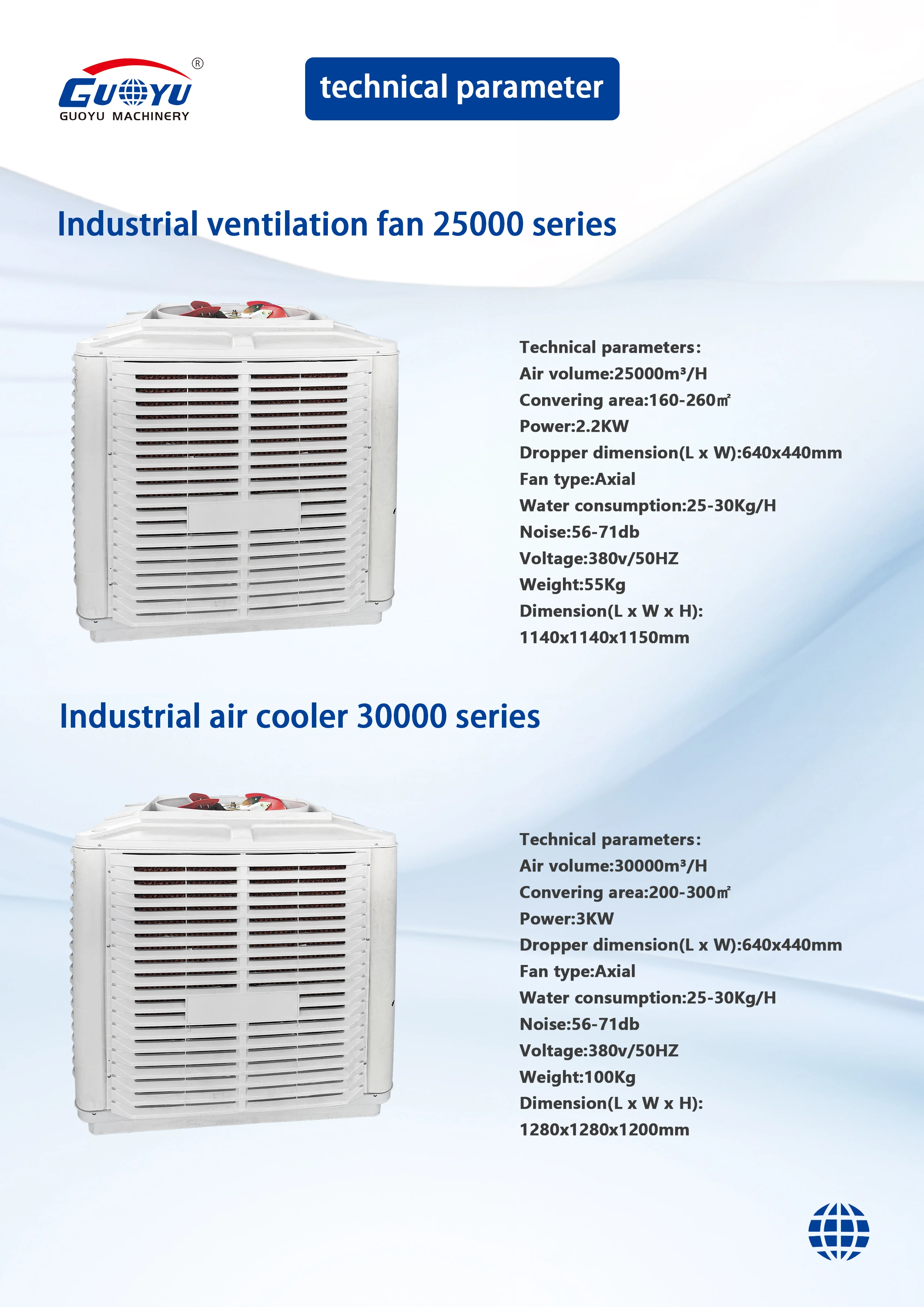 Evaporative Portable Air Cooler, 1100W-4000W - detail 18
