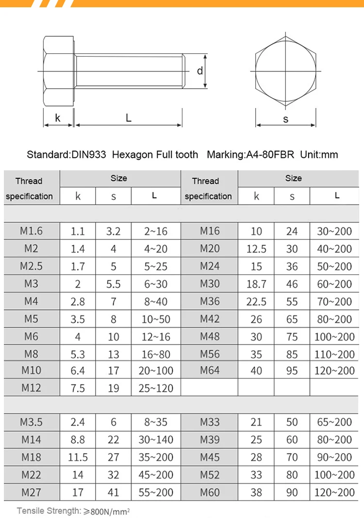 din 933 stainless hexagon screw and nut bolt grade 8.8 socket hex head bouten fasteners crous et de boulons aluminium pernos 75mm m11 m4 m6 m8 m10 m12 m14 m16 m18 m20 m24 m27 galvanized full thread concrete bolts and nuts