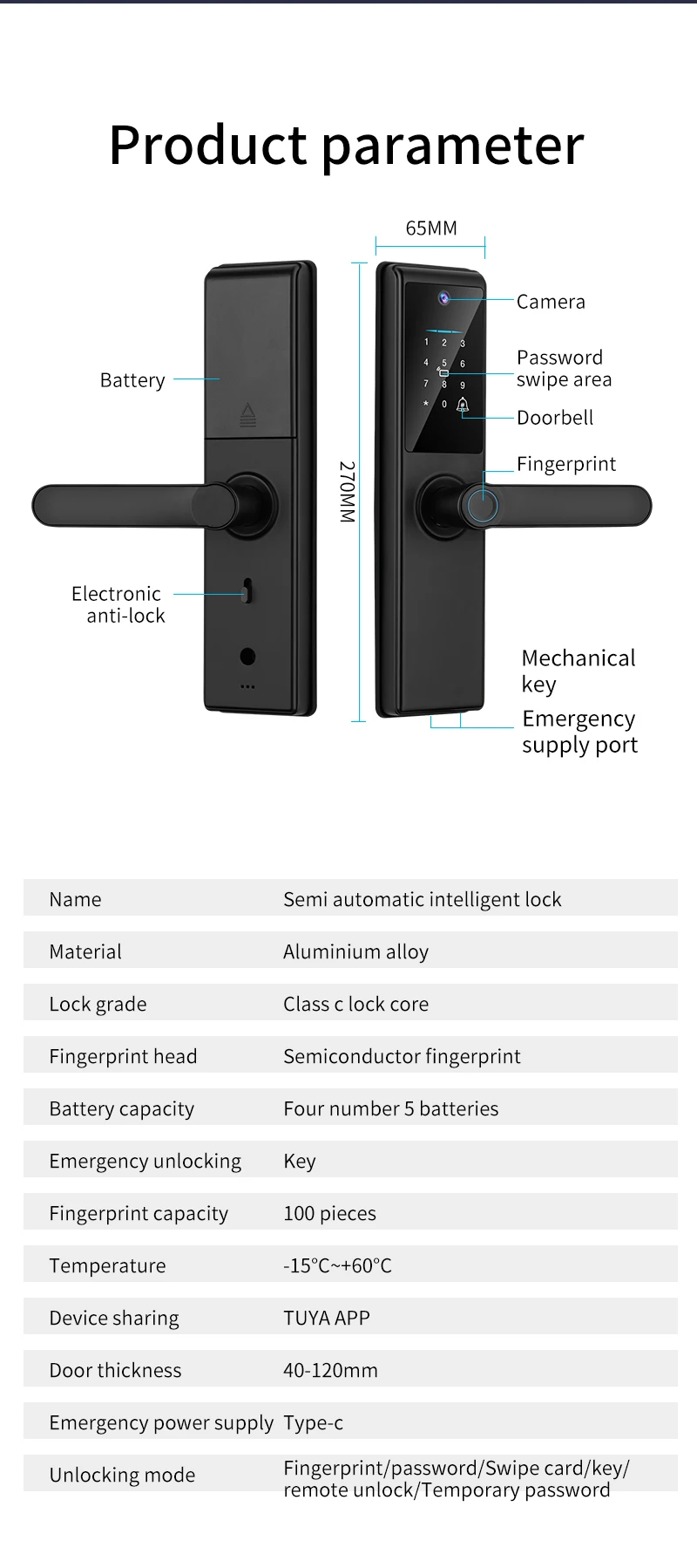 Qleung Tuya Wifi APP Smart Door Knob Remote Control Odcisk palca Kod karty klucz S821Max Dom z kamerą 11
