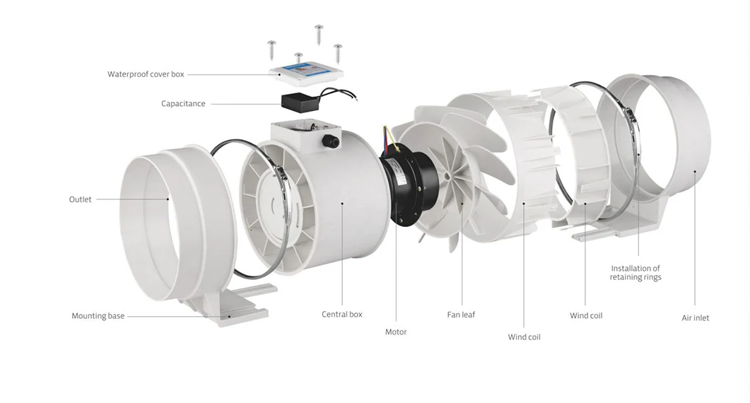 Inline Duct Fan, Waterproof, 488 - detail 8