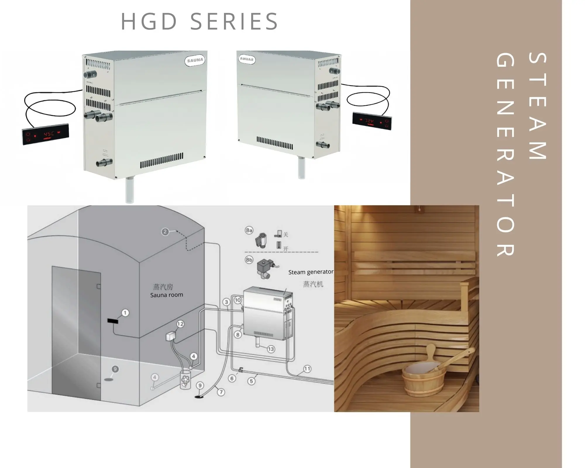 Steam Generator, Non, Stainless Steel - detail 2
