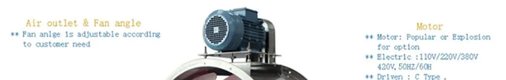 Axial Flow Fan, DA30, AC 220V~240V, Electric - detail 10