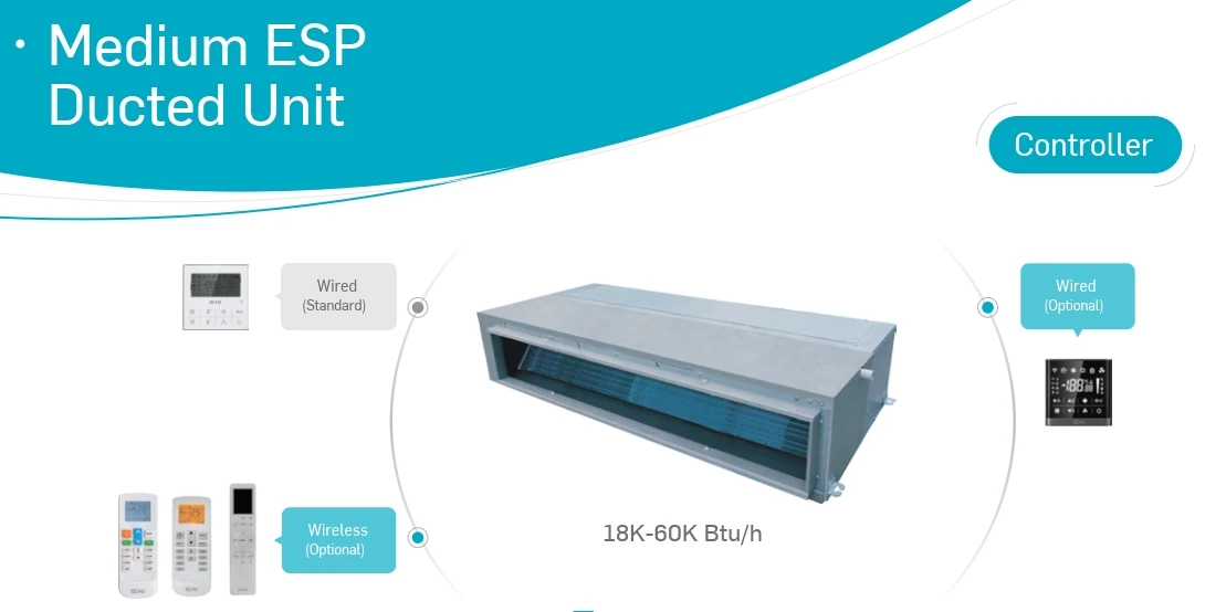 Split Air Conditioner, VRF, 10P, Wall, Ducted - detail 24