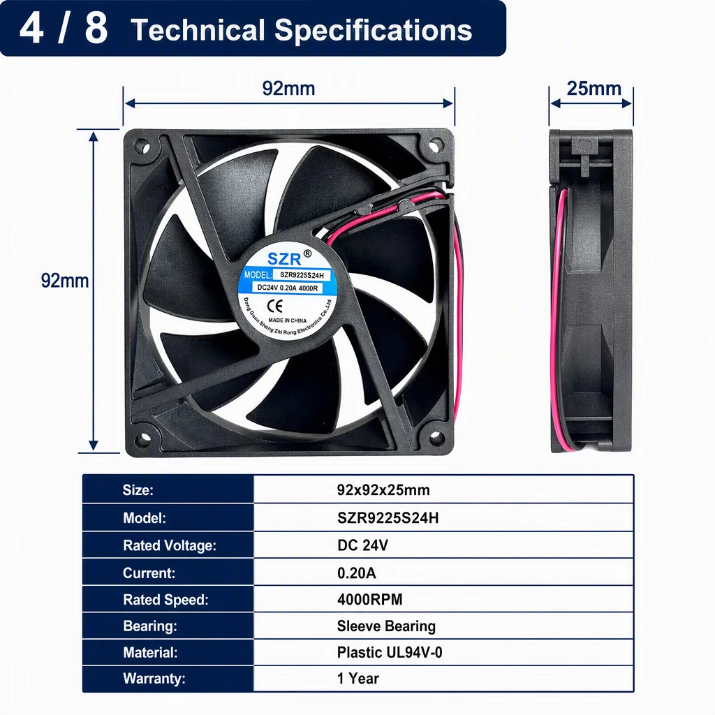 Axial Flow Fan, SZR9225, 5/12/24/48V, 92x92x25mm, 2000-5000RPM - detail 12