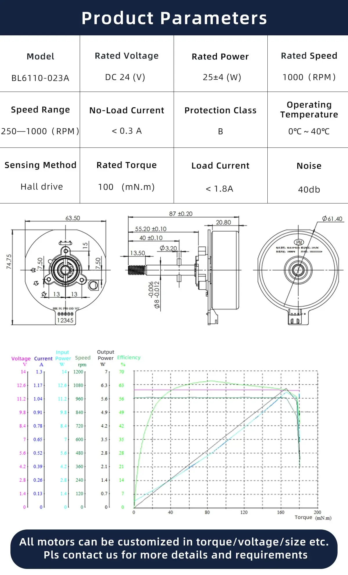 Brushless Fan, 24V, 61mm - detail 14