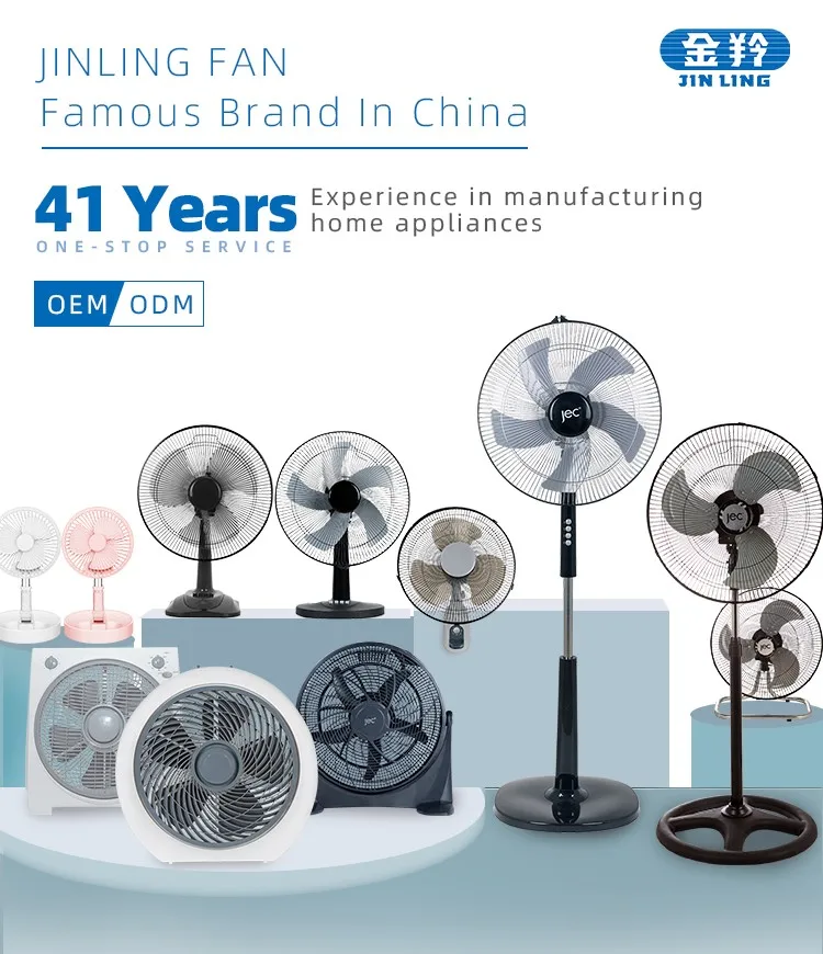 Wall Fan, 3-Speed, 110V-120V, Electric - detail 2