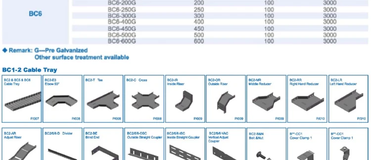 BC2-cable-tray_18.jpg