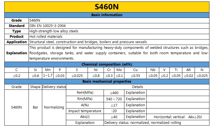 Reasonable Price ISO9001 Certificate DIN EN Standard High Quality EN10025-3 Series Special Steel Products supplier