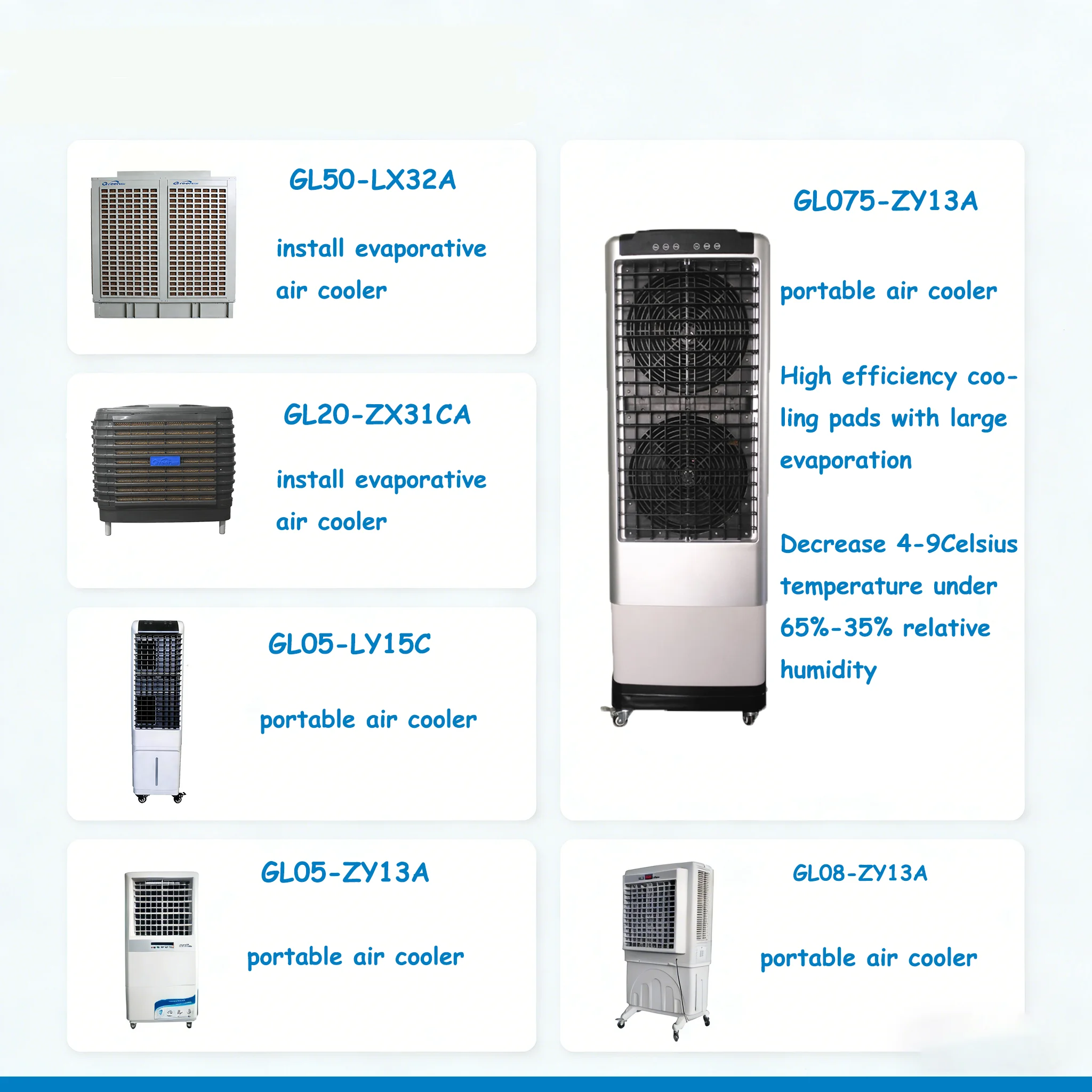 Airflow Centrifugal Air Cooler, 5000m3/h, GL05-LY15C - detail 20