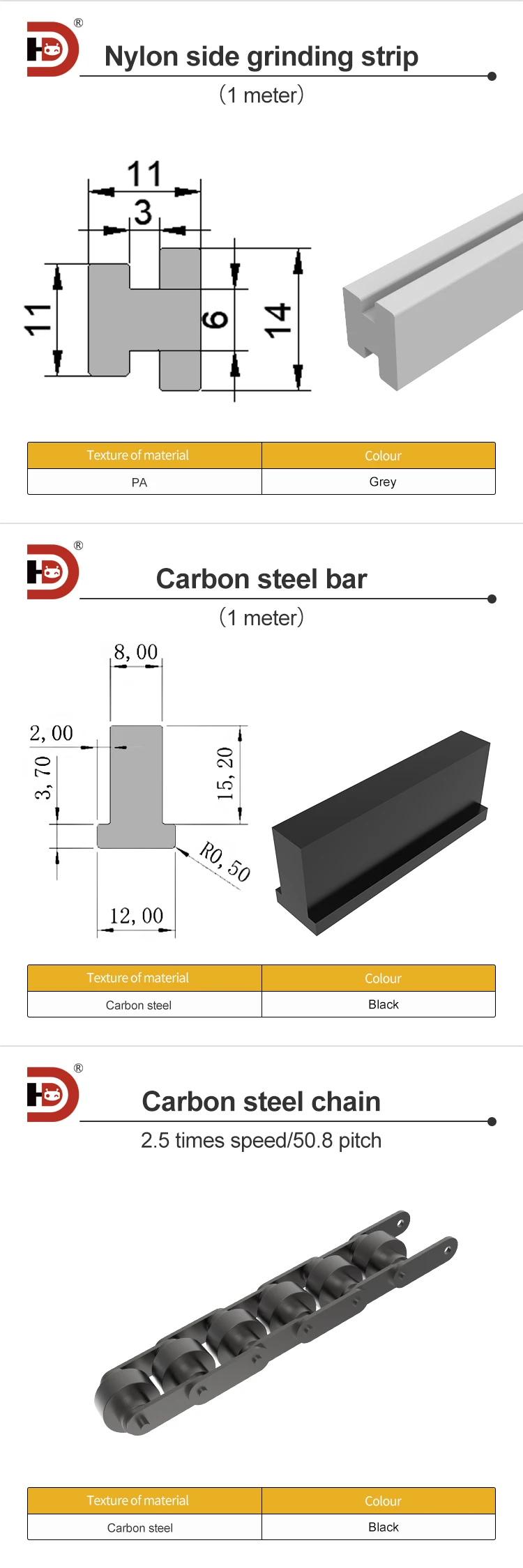 2.5-speed Aluminum Profile 105 * 150 BS25-C216A Chain Heavy-duty Double Speed Line 105150 Aluminum Profile supplier