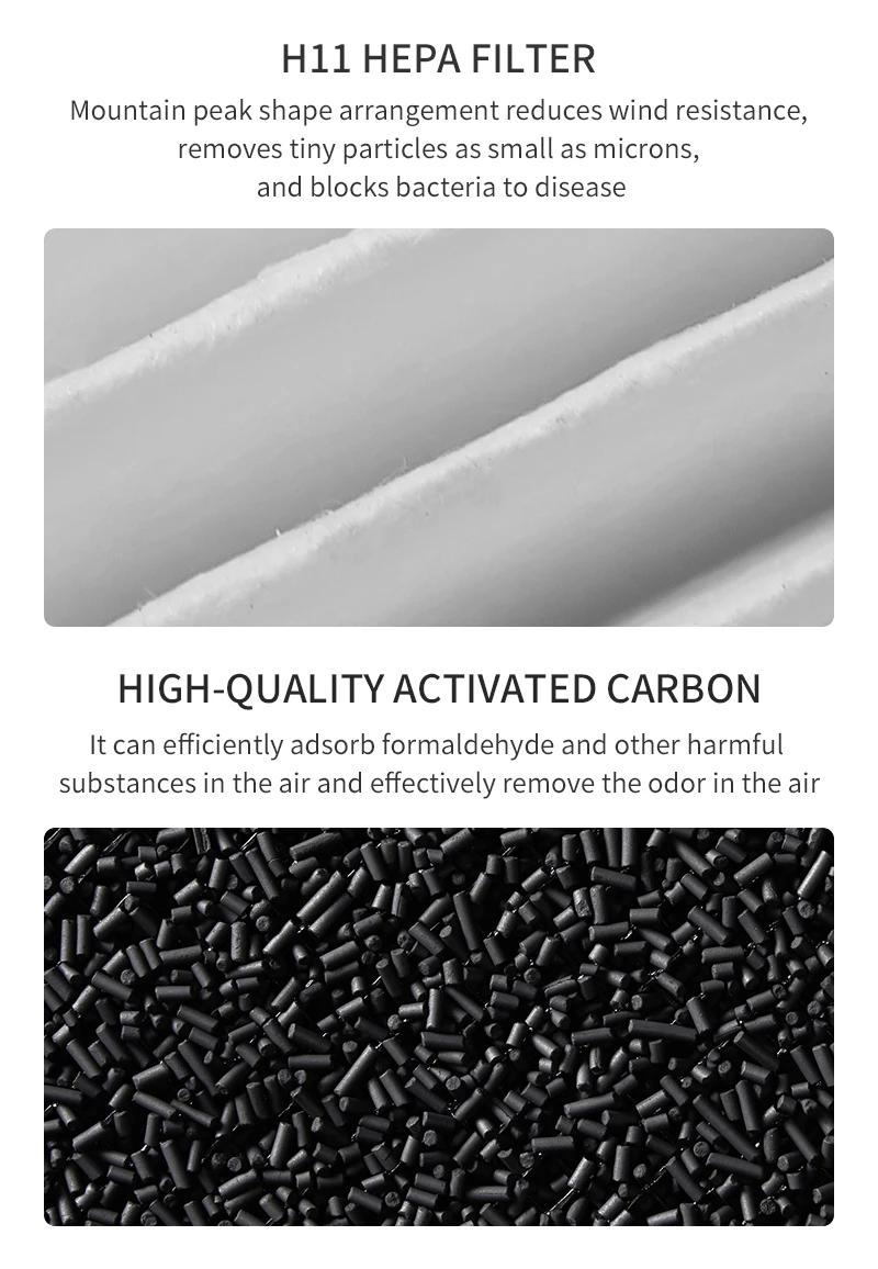 Air Purifier, H13, 76.5, Electric - detail 12