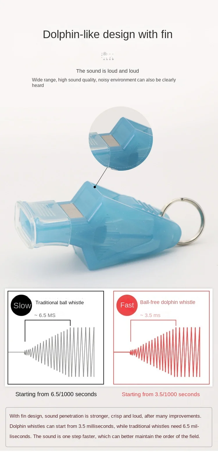 T101 Whistle Sports Teacher Referee Competition Whistle Basketball Football Volleyball Life