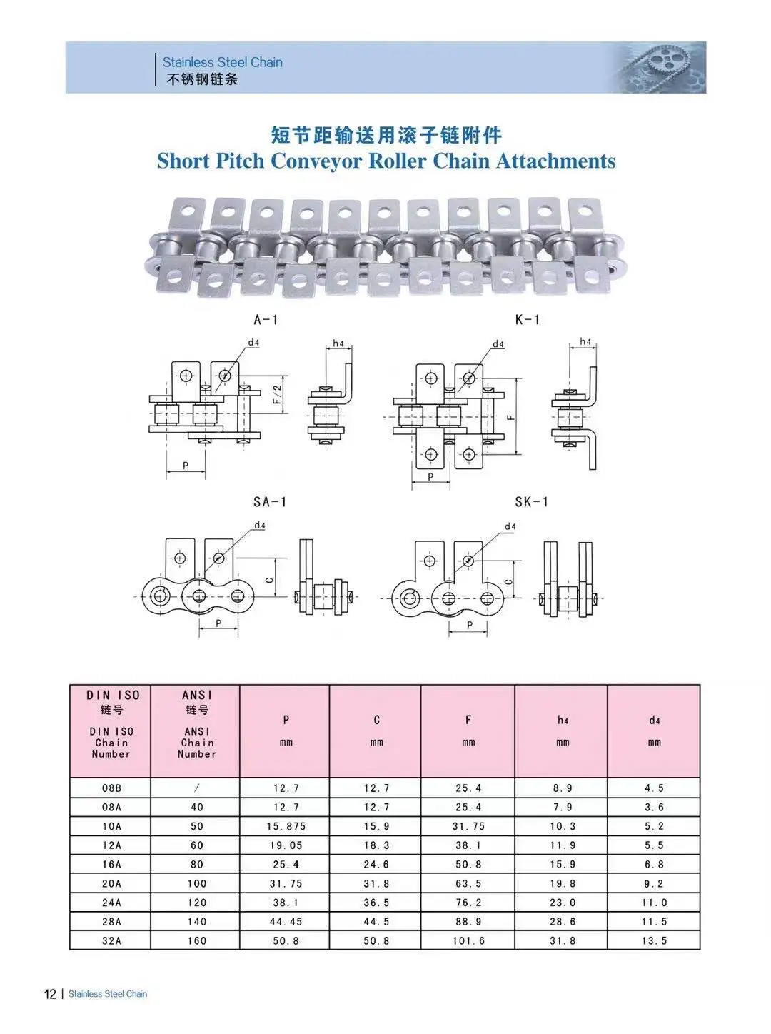 High quality white plastic chip chain plastic conveyor chain